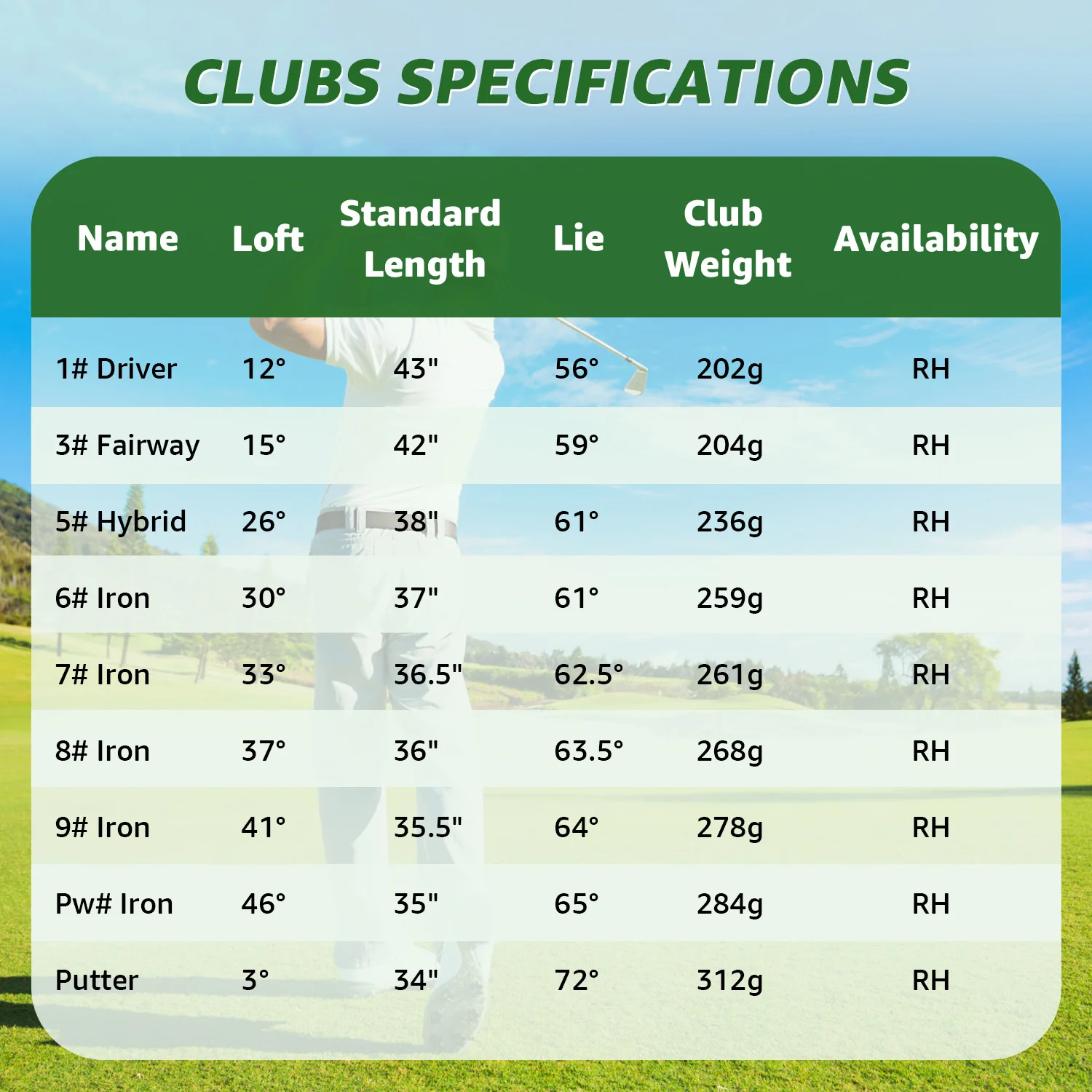 XDriveMax 10-Piece Men’s Golf Set 3
