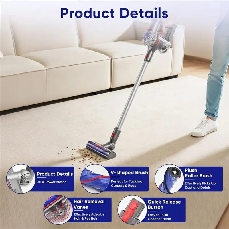 

【АКСЕССУАРЫ】Насадка для беспроводных пылесосов Dyson V7, V8, V10, V11, V15, сменная насадка для ковров и твердых полов