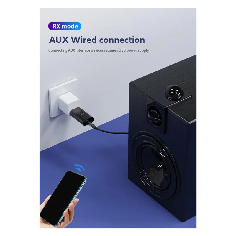 Reliablebluetooth 5.3 Transmitter Receiver, USB Bluetooth Adapter, Wireless Audio Transmitter For TV Home/Car Sound System