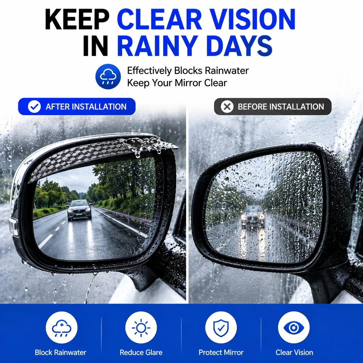 Rear View Side Mirror Rain Eyebrow Visor Cover Rain Guard Shade Trim with 3M Adhesive for Lexus UX 2019 Waterproof Mirror