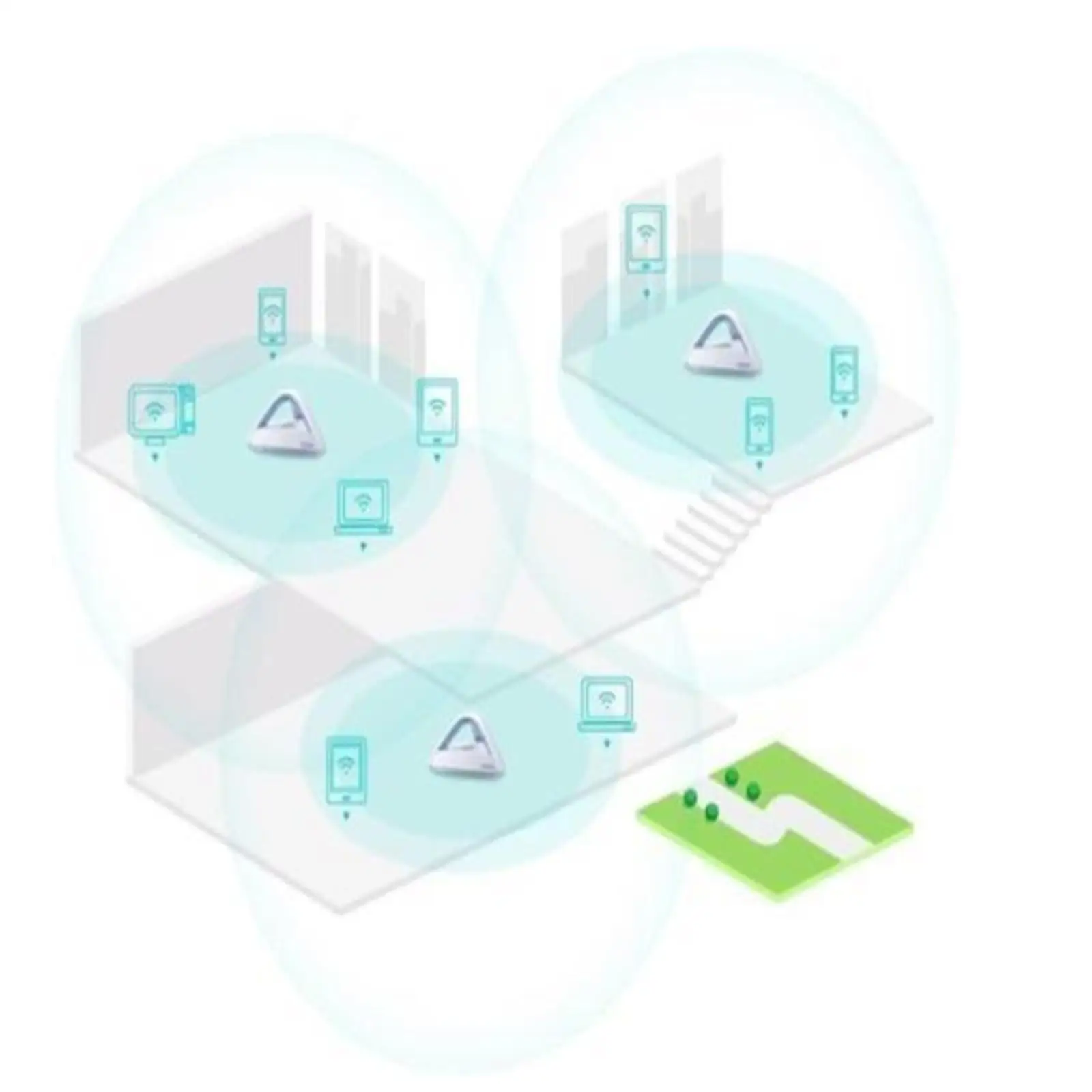 

Mesh WiFi Router On Whole Home Coverage Replacement System for Home Outdoor