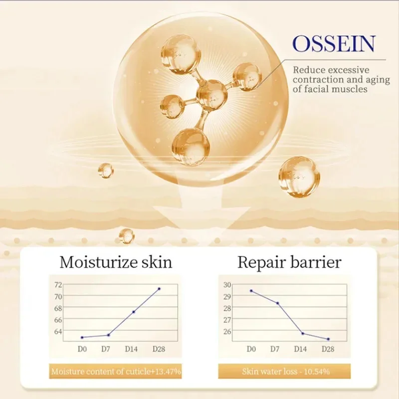 Crema per la rimozione della borsa per gli occhi istantanea collagene antirughe rassodante per la pelle dissolvenza linee sottili Anti occhiaie gonfiore illumina la cura degli occhi