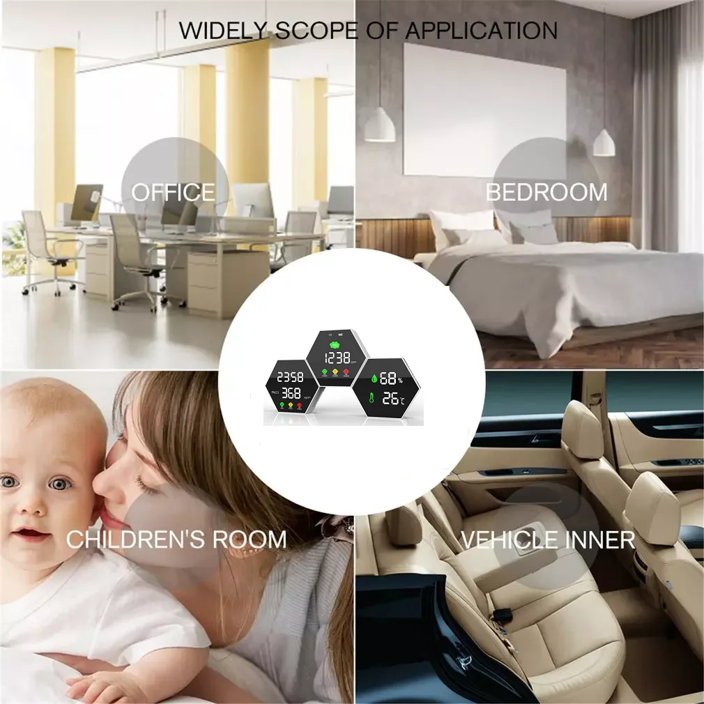 Layar LED Dinding Portabel Pengukur CO2 Analisa Gas PM2.5 CO2 Dengan Sensor NDIR Monitor Polusi Udara Detektor PM2.5