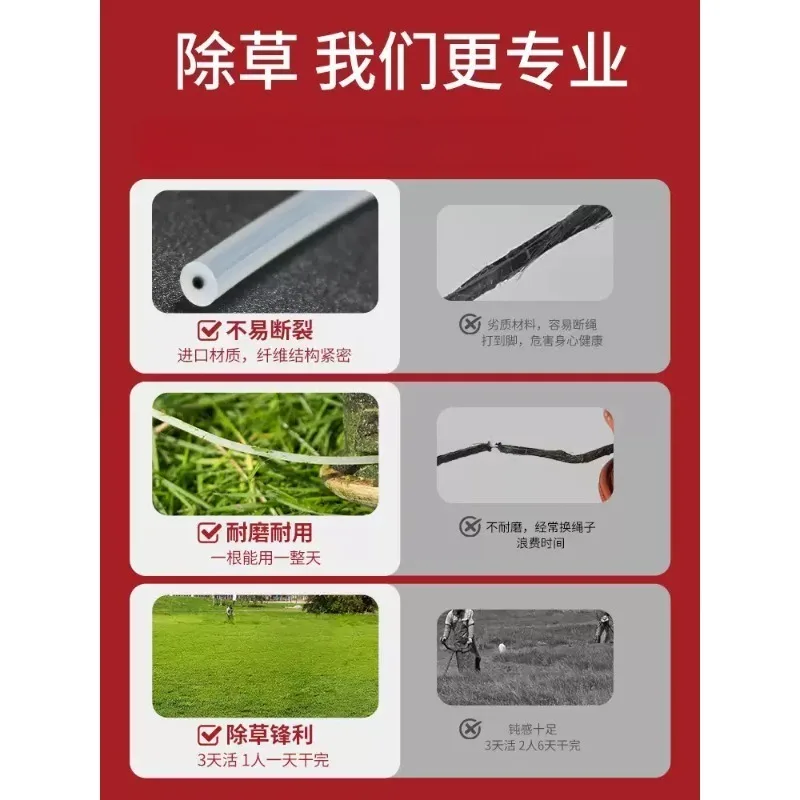 Wear Resistant Twist Serrated Trimmer Line Steel Wire Cutting Cord Universal Replacement For Grass Cutter Head