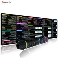 EXCO SQL Programing Mouse Pad Large Cheat Sheet Shortcut Keyboard Mousepad for Database Engineer Non-Slip Stitched Edge Desk Mat