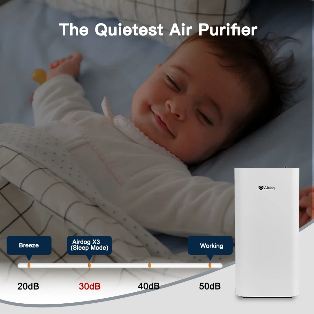 X3 Quiet House Air Filter Purifier Machine For Small Room