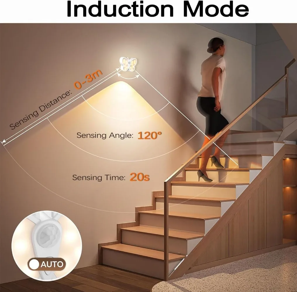 Butterfly Motion Sensor Night Light Wireless LED Night Light Rechargeable Light Cabinet for Wardrobe Lamp Staircase Backlight