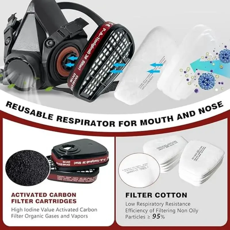 Thumbnail 3 - #54 Latest Respirators Offers