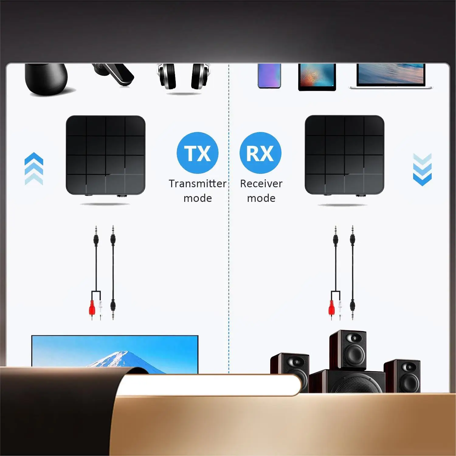 

Приемник Bluetooth 5,0, передатчик 2 в 1, разъем AUX 3,5 мм, RCA Hi-Fi, музыка, автомобильный ТВ, наушники, динамик, беспроводной аудиоадаптер-N35R