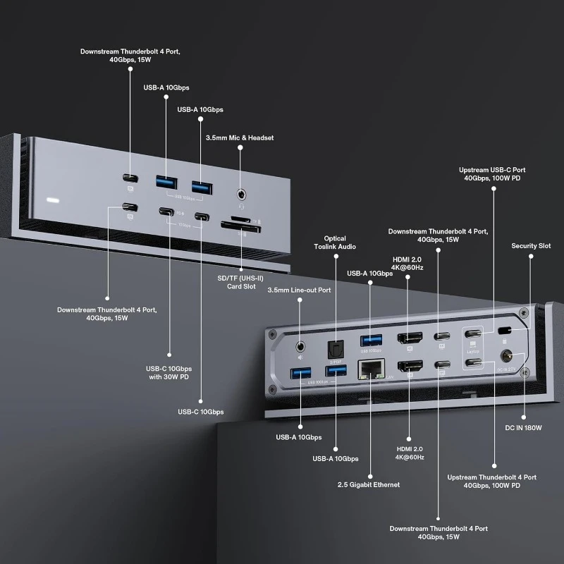 FusionDock Max 1 Dual Thunderbolt 4 Chips, 40Gbps Dock for Mac M1/M2/M3 Pro/Max, 2HDMI 2.0, 96W PD, home.