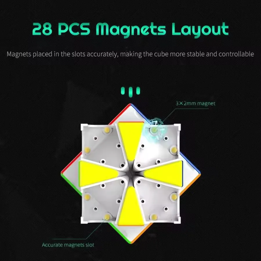 YJ MGC SQ1 Magnetic Speed Cube SQ-1 Magic Cube Puzzle YongJun MGC Series Square 1 Learning Educational Kids Toys Game
