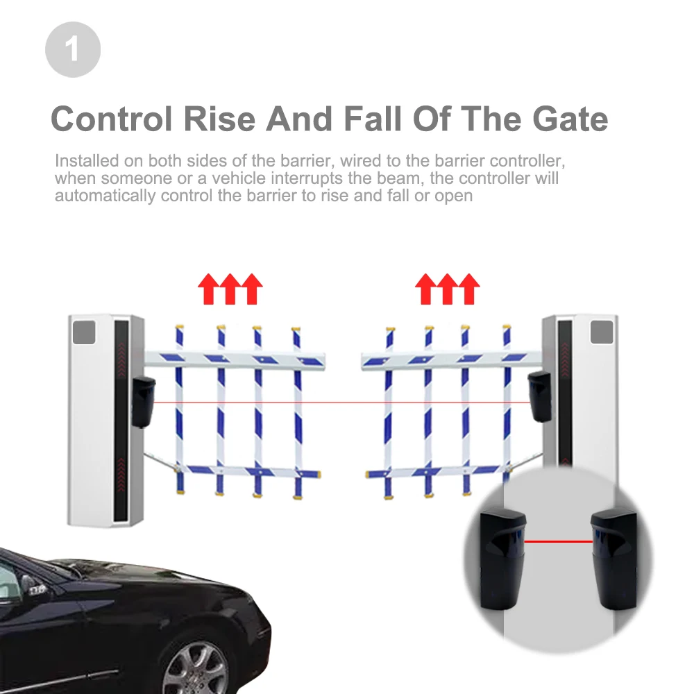 15m Outdoor Automatic Gate Single Infrared Beam Sensor 12V 24V IP55 Photo Eye Photocells Safty External Alarm Security