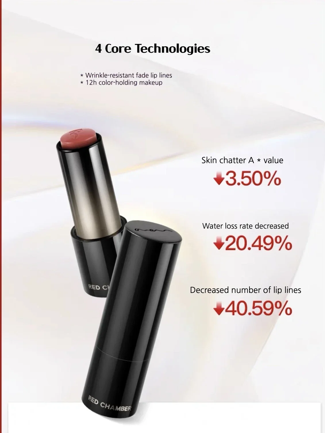 RED CHAMBER Multi-purpose Lipstick Moisturizing Water Lip Gloss Rc Lip Glaze Cream Light Blush