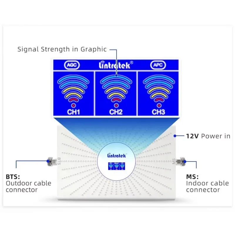 900 1800 2100 mhz GSM DCS Tri Band Network Enhance Repetidor UMTS Mobile 4g Phone signal Booster