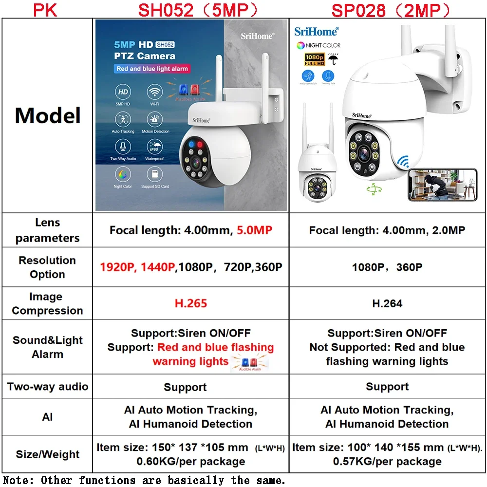 SriHome SP028 2MP SH052 5MP PTZ WiFi Camera Ai Auto Tracking Outdoor IP Camera 2-Way Audio Color Night Vision CCTV Surveillance