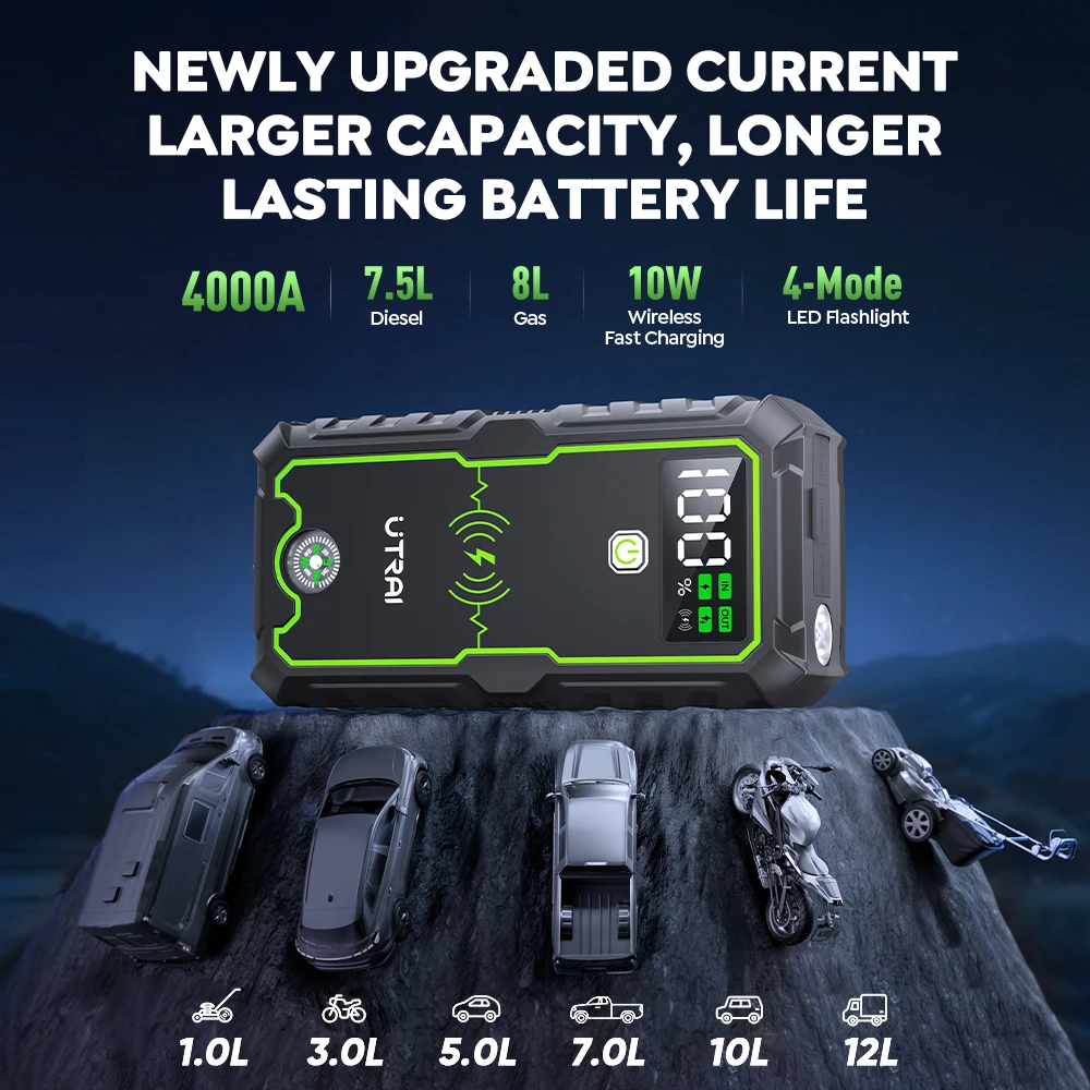 Thumbnail 2 - #21 Latest Portable Car Jump Starters Offers