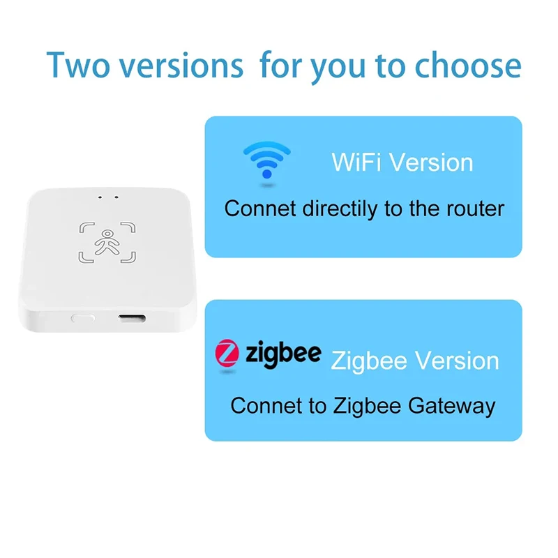 Tuya Zigbee Wifi كاشف الوجود البشري الحياة الذكية MmWave رادار PIR محس حركة مع شاشة كشف المسافة الإنارة