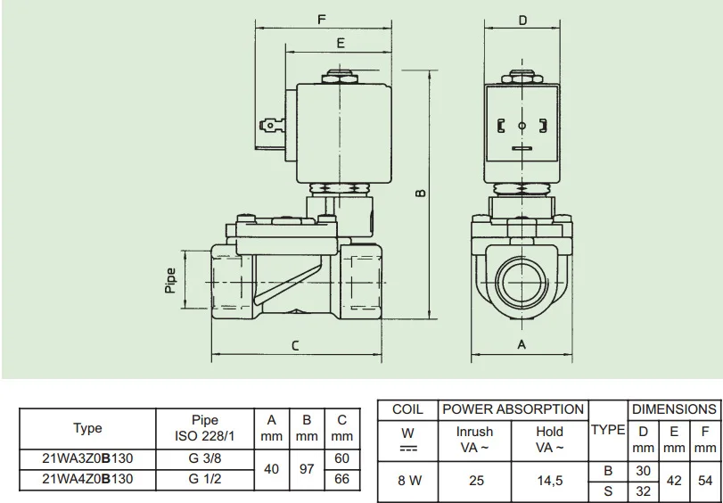 Elettrovalvola normalmente aperta L282B01-ZB10A 1/2