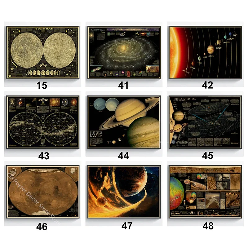 Póster del sistema Solar, impresiones de papel Kraft Retro, carteles Vintage para el hogar, sala de estudio, decoración de Bar, imagen estética, pintura artística de pared