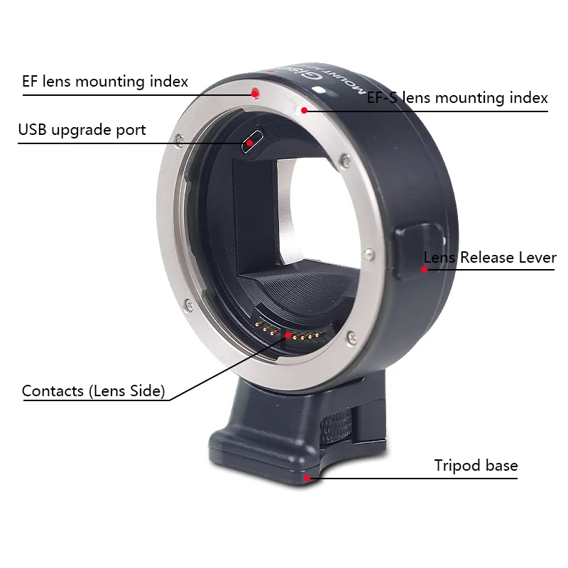 EF-NEX IV Auto Focus Lens Adapter for Canon EOS EF EF-S Lens to forSony E NEX Full Frame A9 AII7 A7RII A7SII A6500 A6300