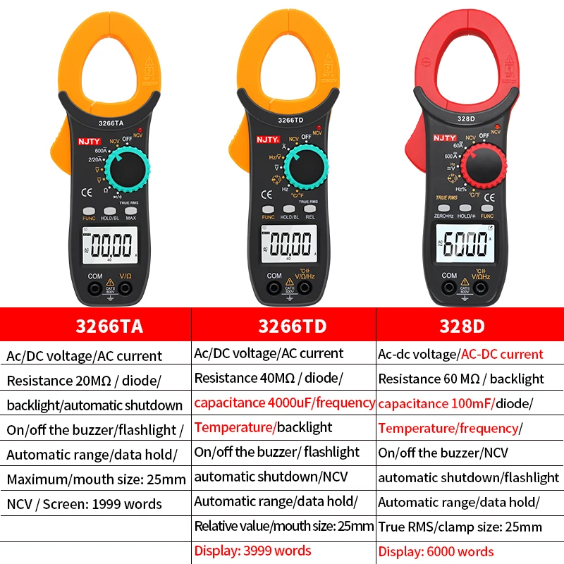 NJTY Digital Clamp Meter 600A DC/AC Current Auto Range Multimeter 6000 Counts Voltmeter Ammeter Pliers NCV Ohm Electrician Tools