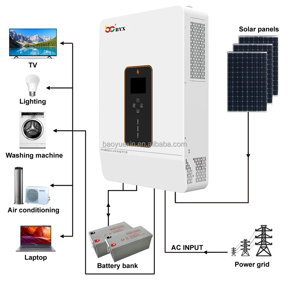 

3Kw 5Kw 8Kw 10Kw Off On Grid Invertor 24V 48V Hybrid Solar Inverter Pure Sine Wave Inverters with MPPT Converters 12V 220V