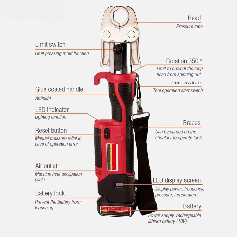 Emeads GE-1550 Portable Hydraulic Pipe Press Tool Mini Tool for Stainless Steel Pipe