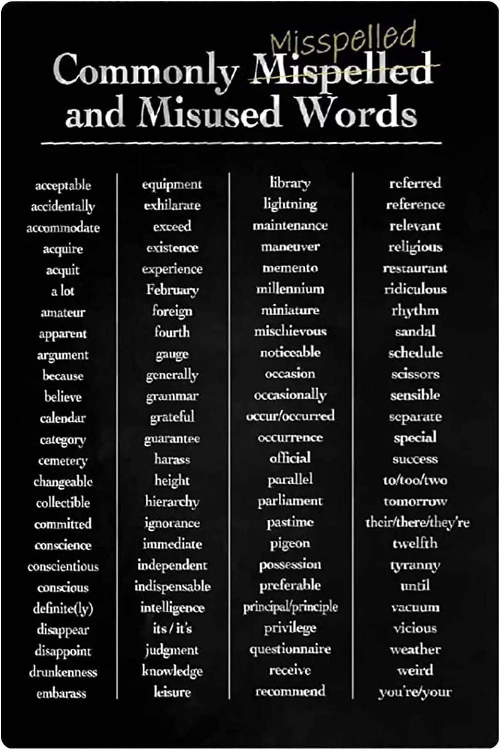 Youpinnong English Vocabulary Reference Guide Metal Signs Vintage Commonly Misspelled And Misused Words Retro Posters English Te