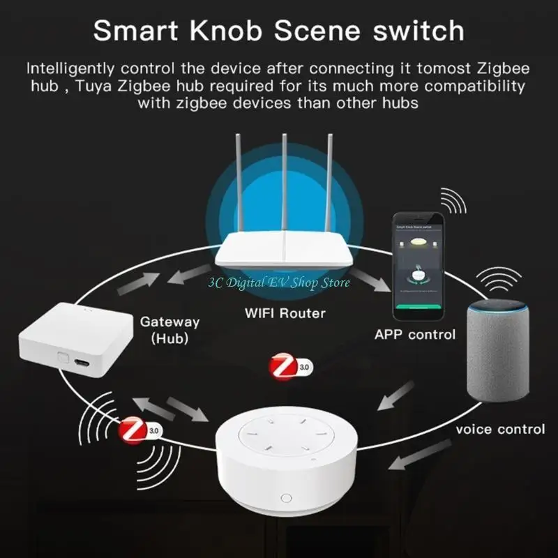E74d knob switches scens sem fio interruptores botão controlador botão alimentado por bateria