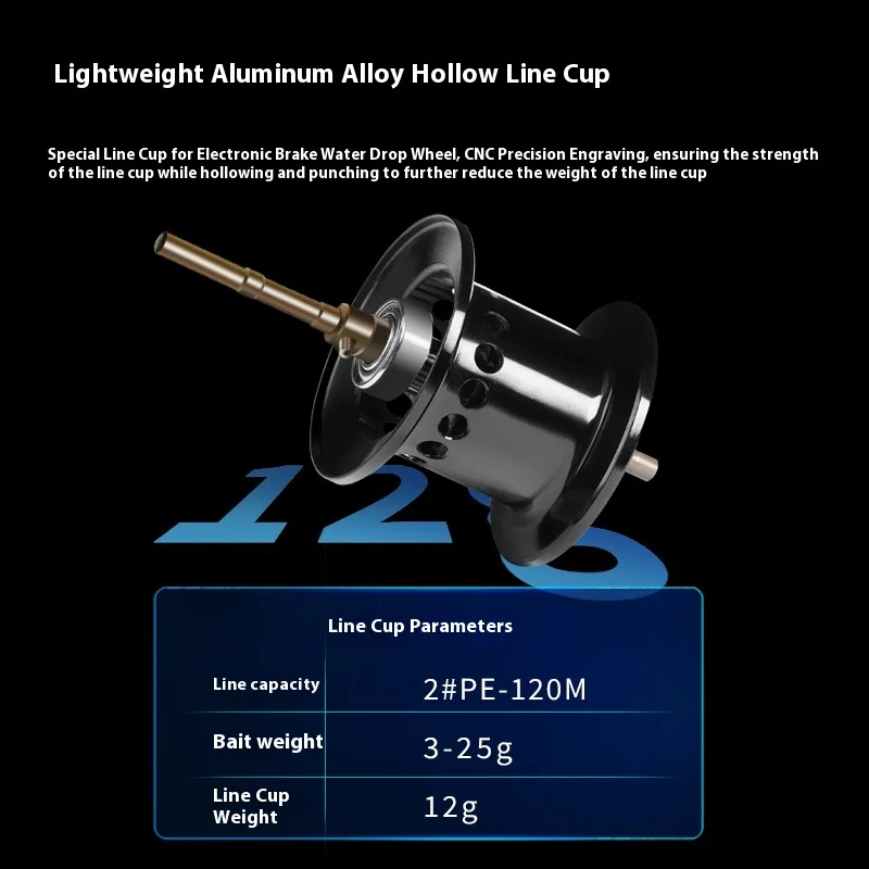

Модифицированный комплект постоянного тока Abu с универсальным кабельным чашкой и модулем постоянного тока для метания и метания с звуковым адаптером Sao B4B5p4p5