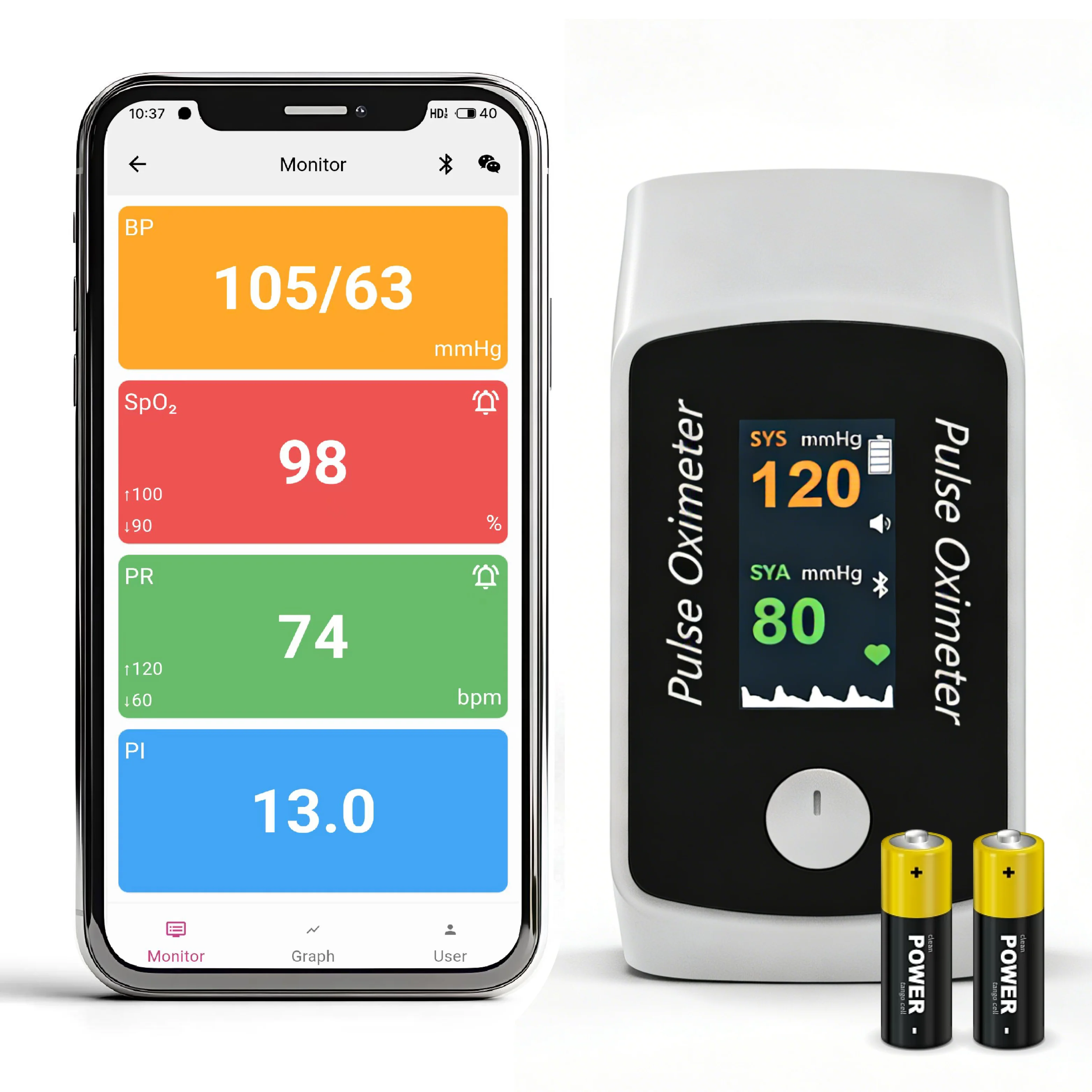 

Finger Pulse Oximeter with Blood Pressure Trends Munltifunctional Health Monitor Blood Oxygen Saturation SPO2 Pulse Oximetro
