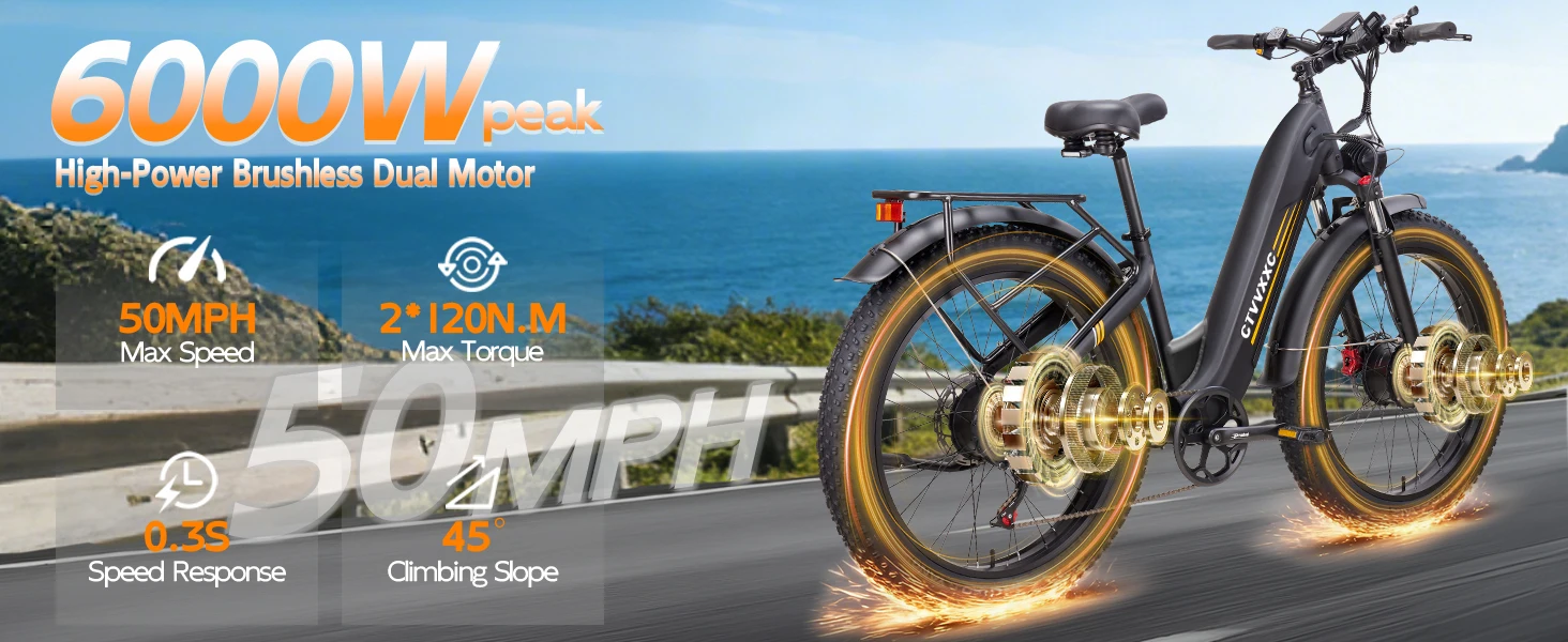 Ebike for Adults
