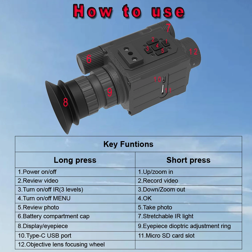 Megaorei NK006 كاميرا تلسكوب تكتيكية مثبتة على الرأس 850nm/940nm الأشعة تحت الحمراء للرؤية الليلية خوذة تلسكوب للصيد