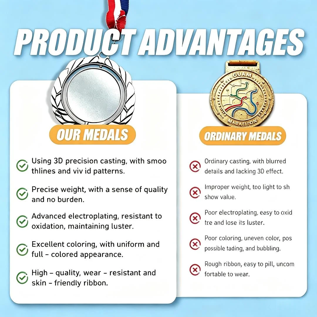 Custom Medal Manufacturer Custom Engraved Medals Sports Dance Cycling Taekwondo Competition Metal