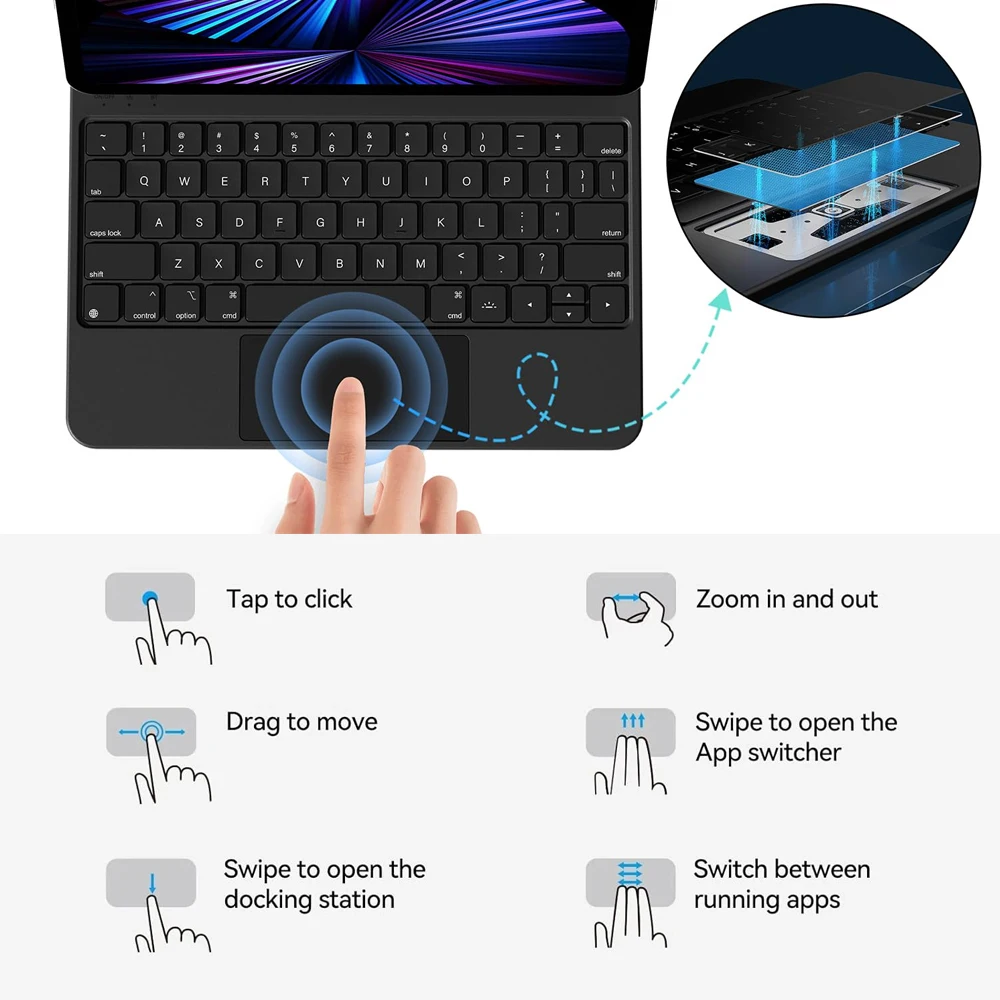LESEN YYEAH Magic Keyboard für iPad Air 2025 Hülle für iPad Air 6 11 2024 Pro 13 Pro 11 2024 für iPad Pro 12,9 Air 4 5 10,9 Zoll Hülle