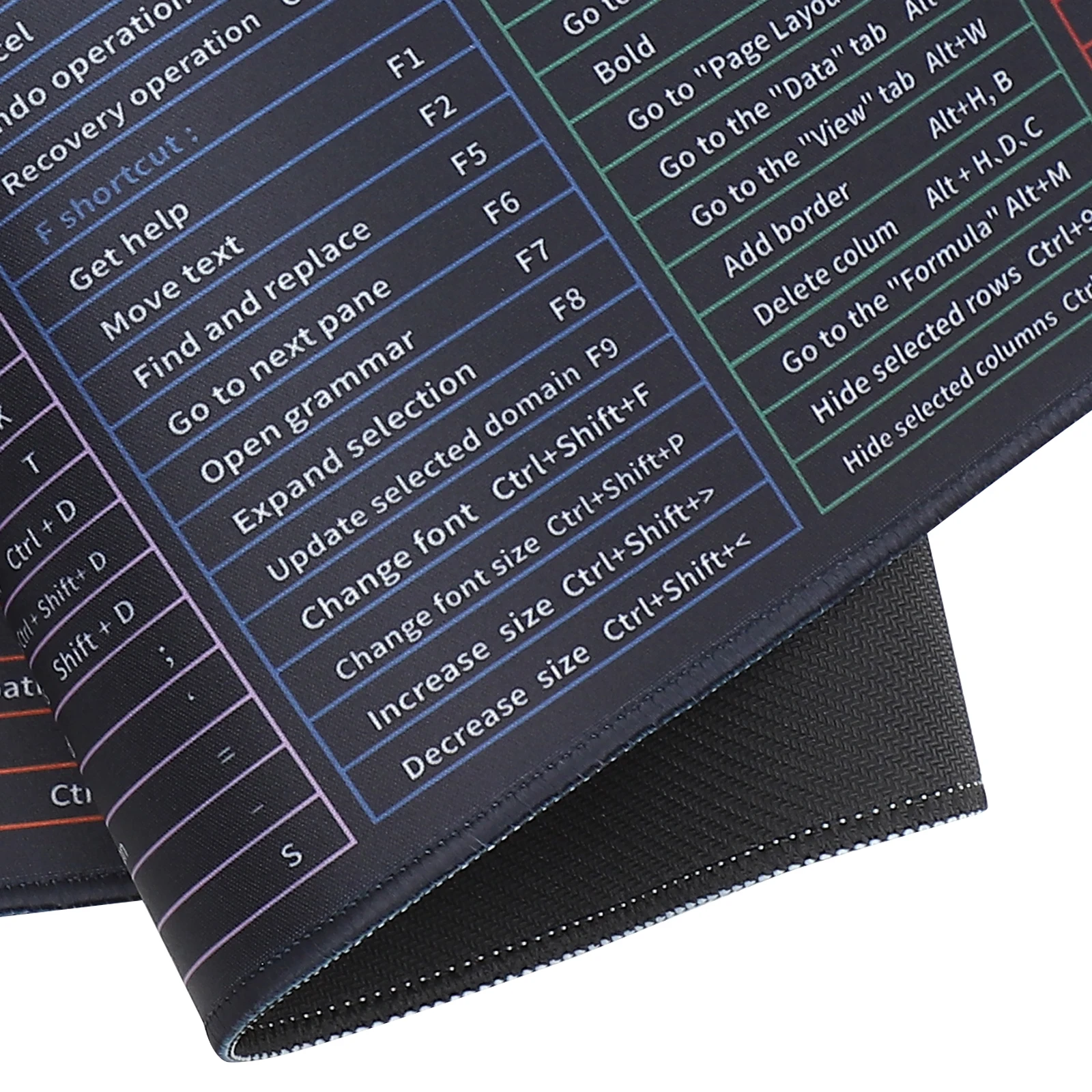 

Thickened Rubber Bottom Gaming Mouse Pad Keyboard Mat Keys Anti-Slip Large Desk Mat For Office Home Computer Desktop