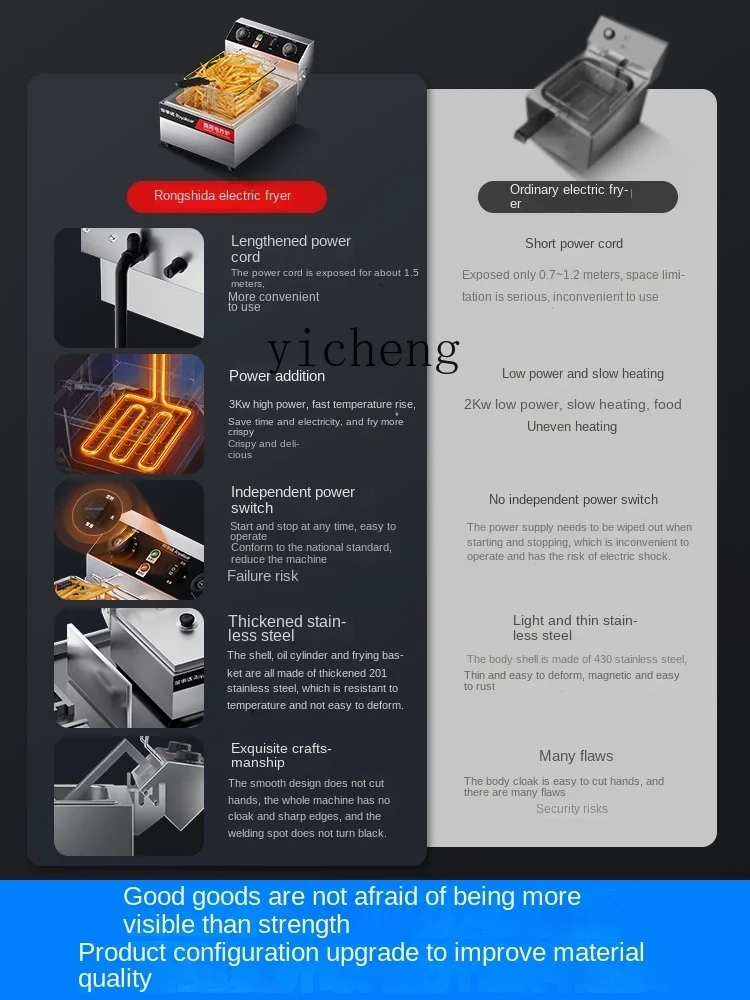 Electric Fryer Commercial Fryer Fried String Fryer Stall Large Capacity