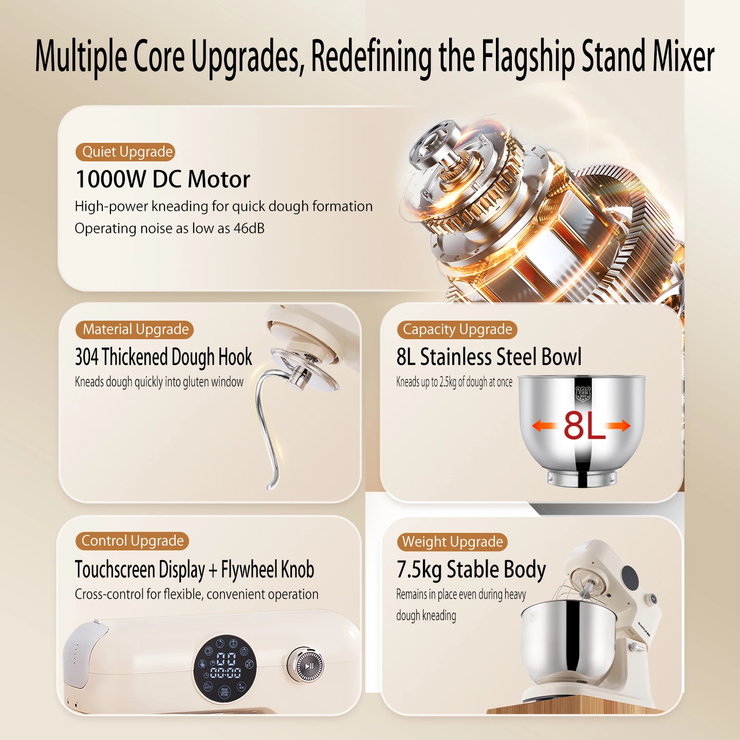 Thumbnail 2 - #11 Electric Stand Mixers Comparison Guide
