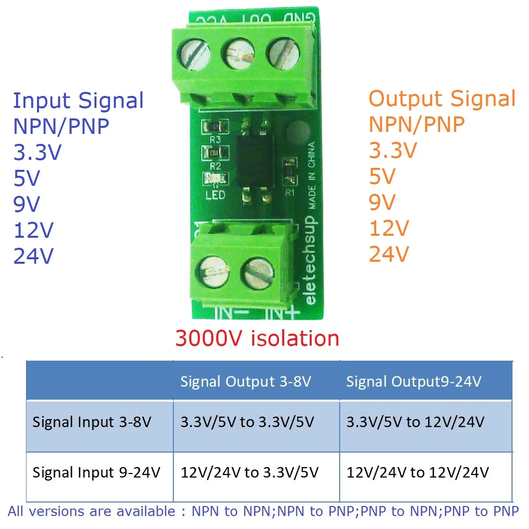 Converter Logic Level 3pcs 3-24V NPN PNP Signal Mutual  Isolator for Arduino MEGA PI Nano V3 PLC RS485 Digital IO Module