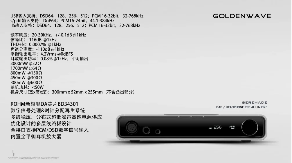 Dispositivo integrado del amplificador de decodificación de alta fidelidad de GoldenWave Serenade Balance Hifi