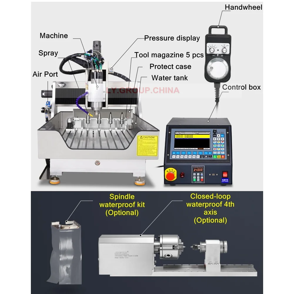 

2200 Вт ATC шпиндель с ЧПУ 6040 квадратная направляющая гравировальный станок для резьбы по металлу фрезерный сверлильный станок для печатных плат с автоматической заменой инструмента