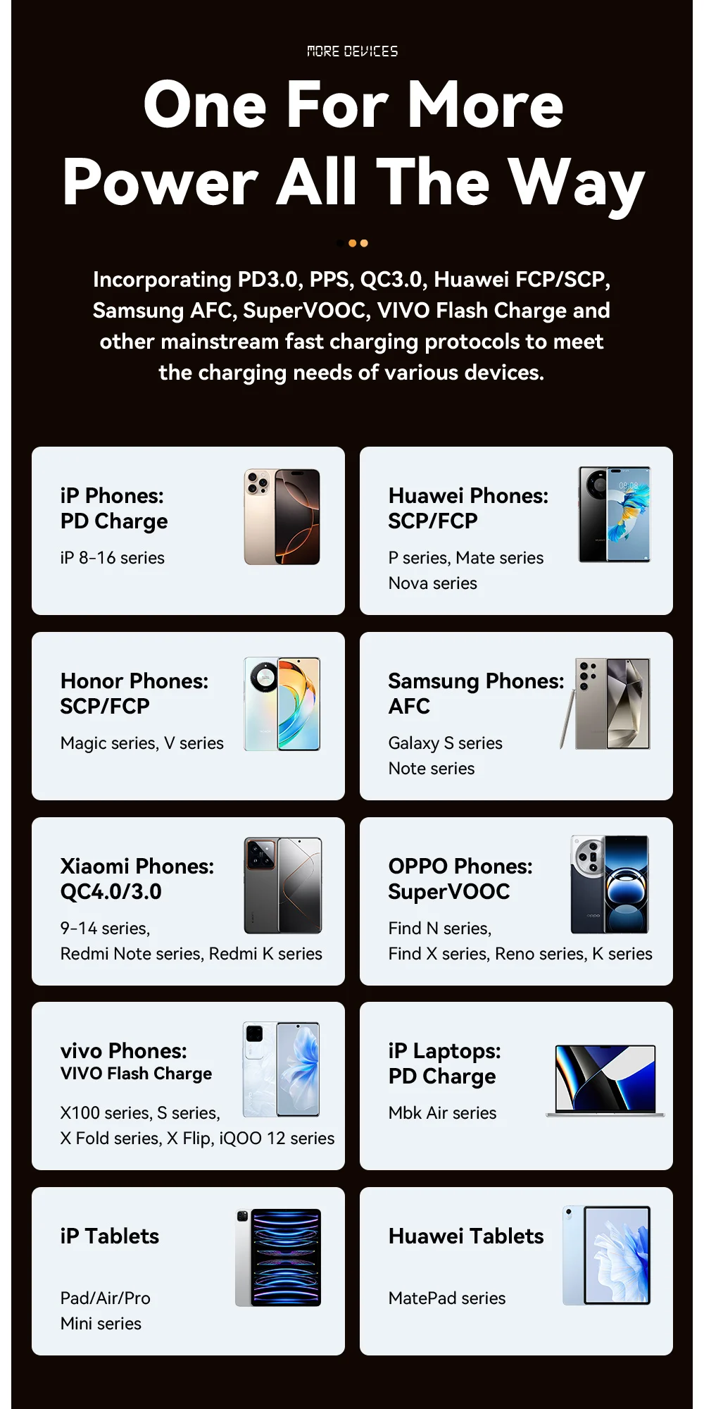 Essager 100W Auto-Ladegerät USB C Schnellladung PD 45W für iPhone 15 Pro 14 Xiaomi Poco Samsung Galaxy S24 Schnellladegerät – Detail 6