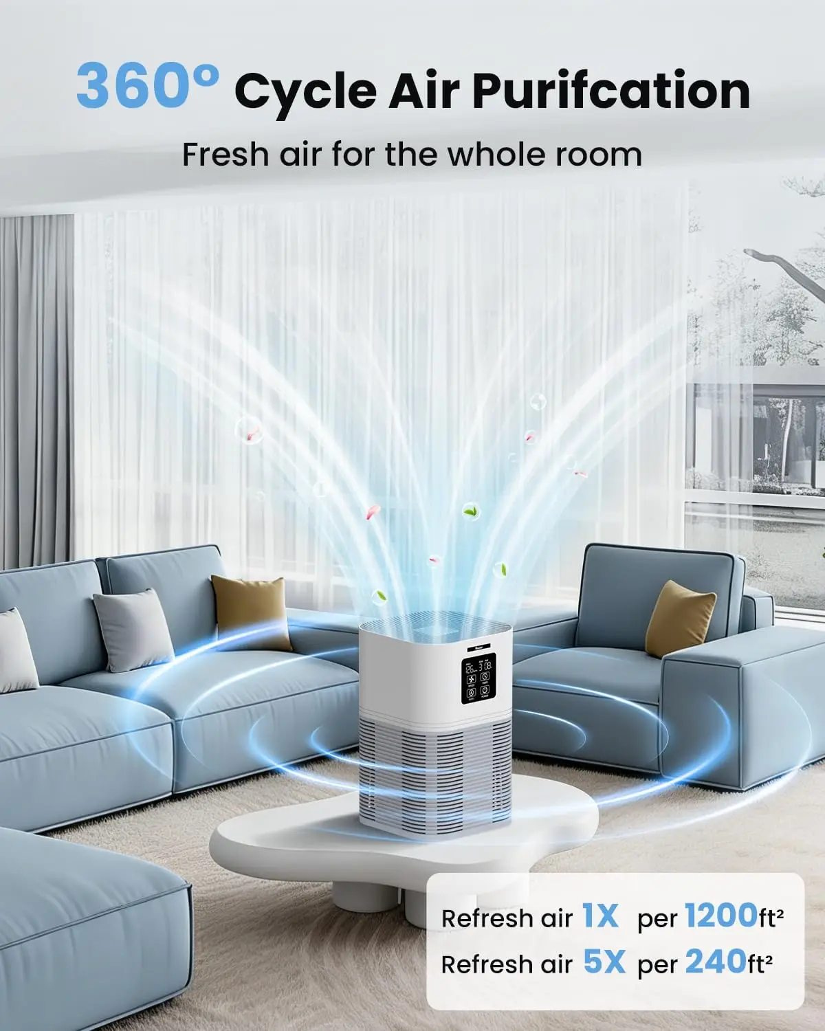 Air Purifier for Large Rooms up to 1200 sq.ft, H13 True HEPA Filter with Fragrance Sponge, Quiet Operation and 6 Timers
