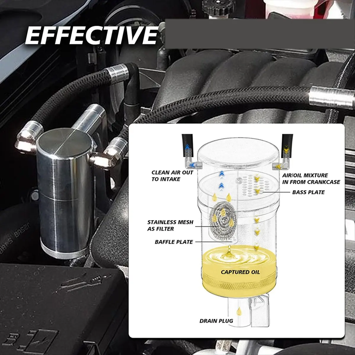 #98X Oil Catch Can Tank 5.7 HEMI Z-Bracket Billet Catch Can Red,Air Oil Separator,(Aluminum Alloy) - view 2