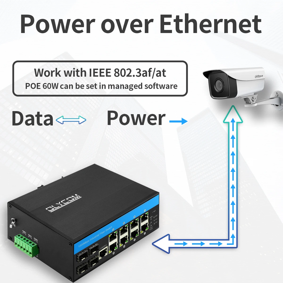 Managed Switch Poe Giabit Ethernet 8 Port RJ45 with POE+ 4 Port SFP Din Rail IP40 Vlan QoS STP/RSTP for Outdoor Use view 3
