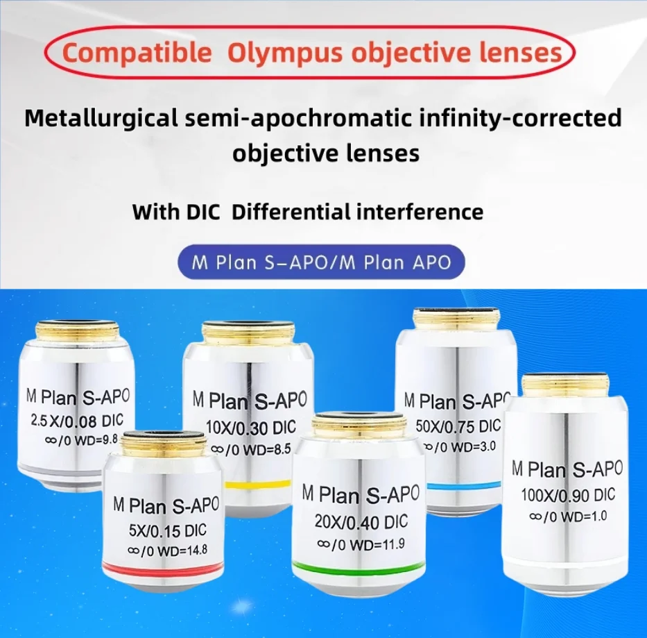 Metallurgical plan-apochromatic infinite long working distance objective with flat field 5x10x20x50x100x S-APO objective