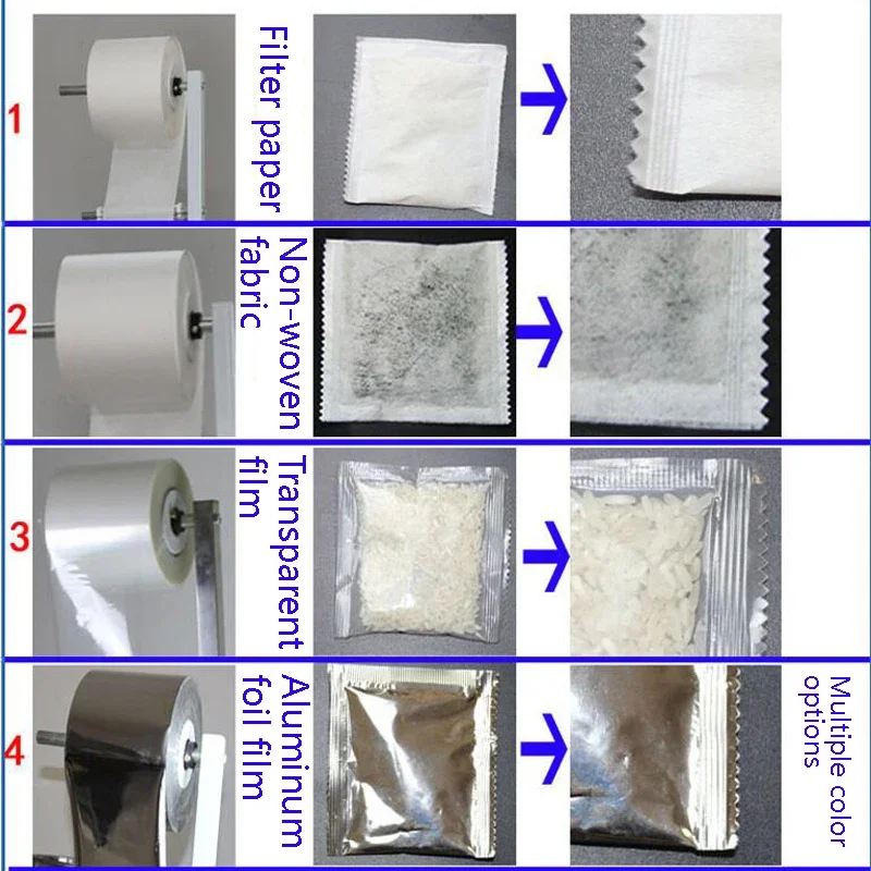 

Automatic Packaging Machine Intelligent Weighing Machine Hardware Granule Powder Packing Machine Three-side Sealing