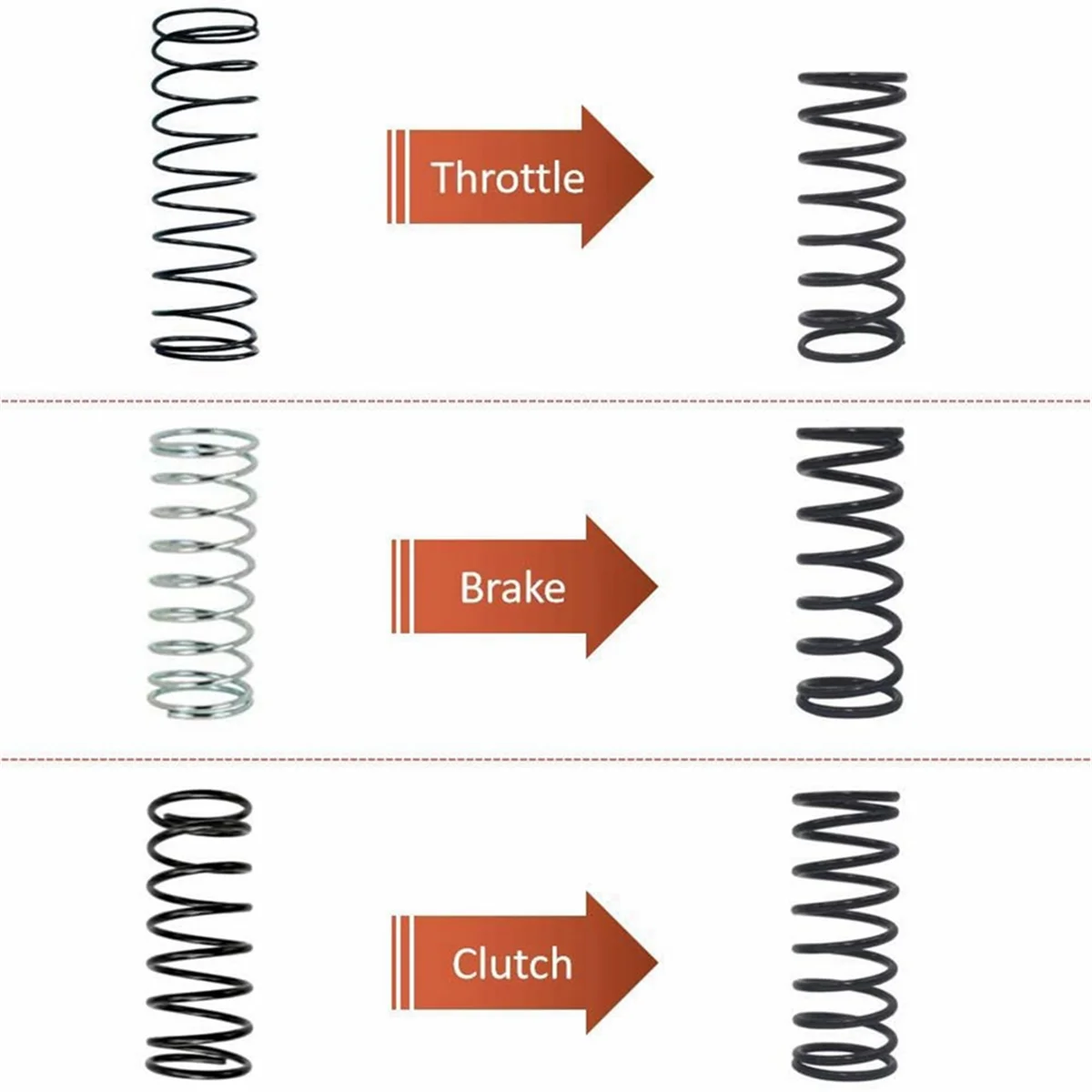 ABJZ Upgrade Mod Pedal Spring Kit Brake Throttle Clutch Modification für G25 G27 G29 DFGT Racing Wheel