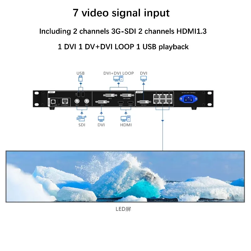 

Muen ShenzhenVX6s Video Controller Professional Audio, Video Video Processor Two in One LED Display
