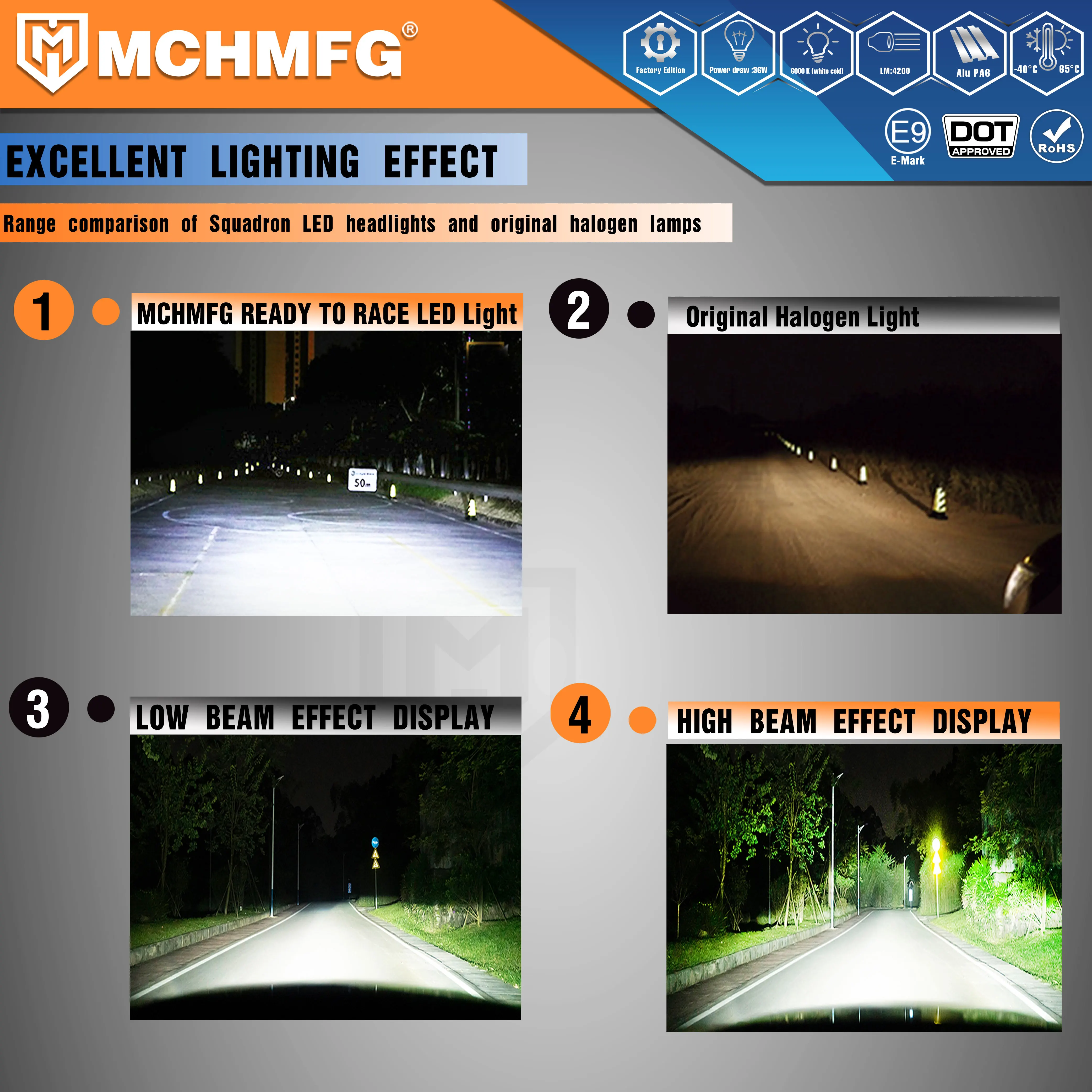 MCHMFG Motorcycle  crystal LED Headlight Headlamp For KTM EXC  SX SXFXC XCF XCW XCFW 2020 2021 2022 Enduro MX Motorcycle